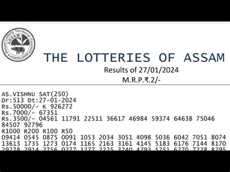 assam lottery city result